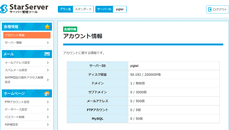 サーバー管理ツールのトップページにはティスク容量と、ドメイン・サブドメイン・メールアドレス・FTPアドレス・MySQLの数が表示されている。