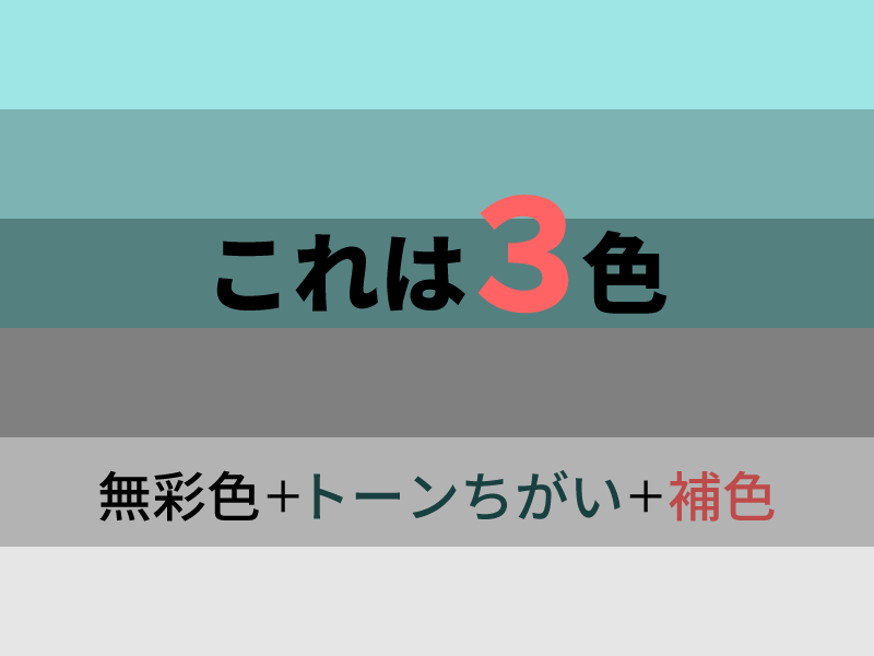 無彩色やトーン違いはそれぞれまとめて１色と数える。