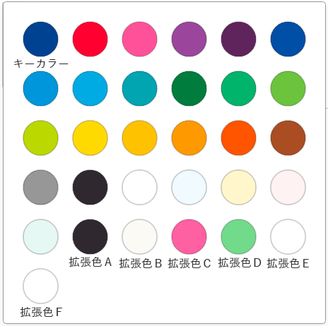 エディターで使用するカラーパレットには拡張色を６色設定できる。