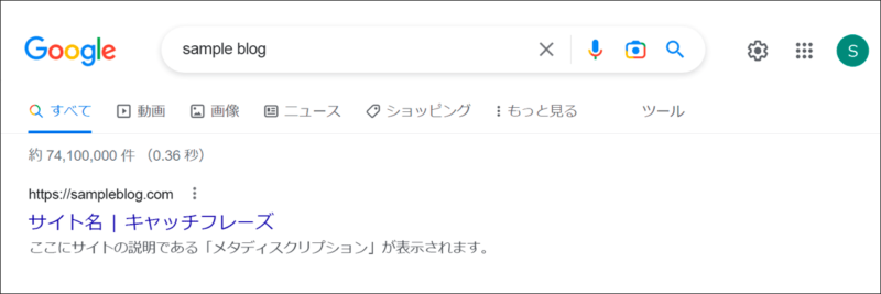 Google の表示と設定項目の関係を示す。