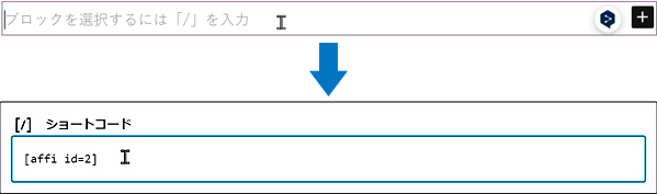 段落ブロックがショートコードに変わる図